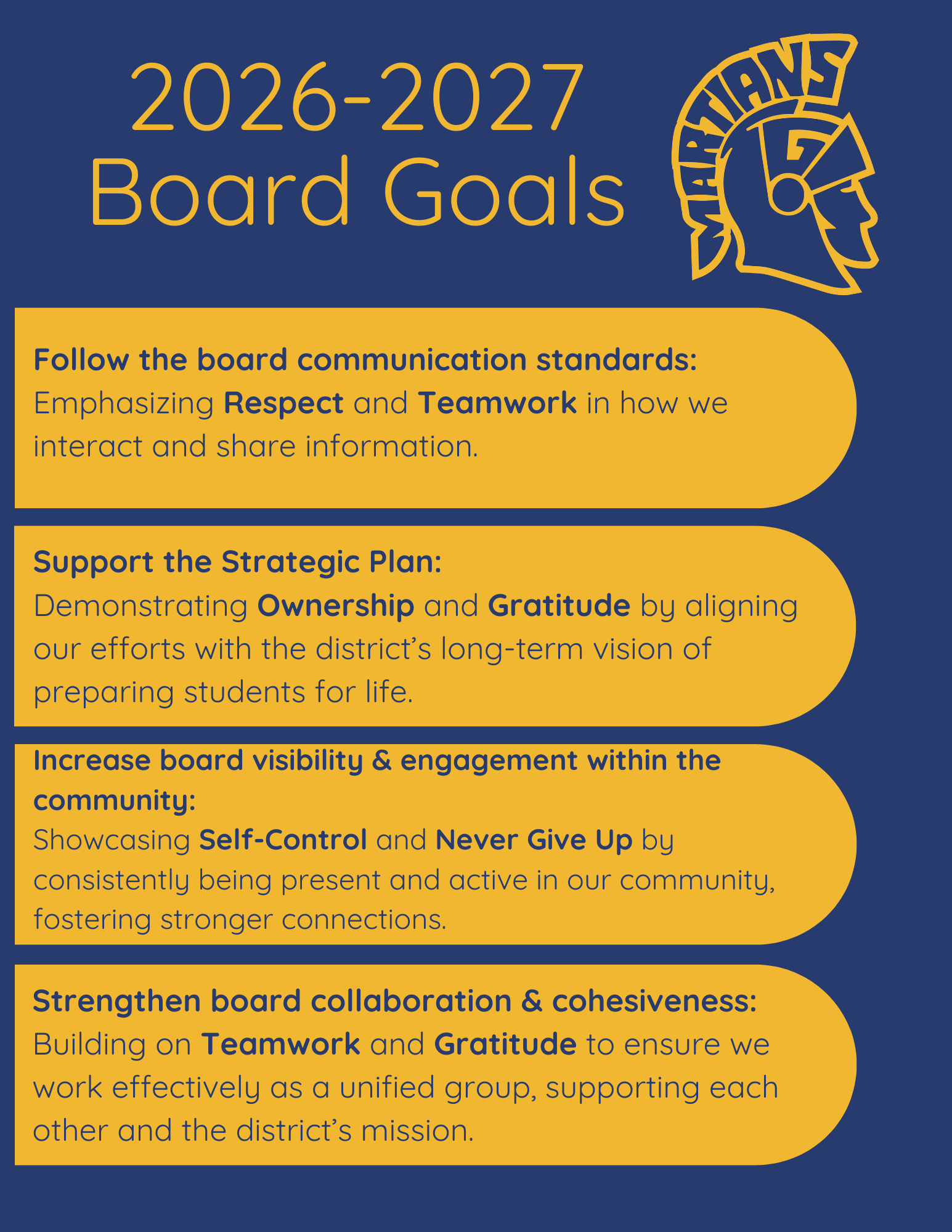 2026-2027 Board Goals
